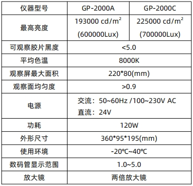 戳我試試